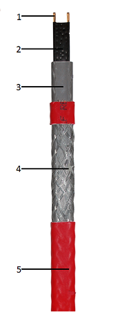 Саморегулирующийся греющий кабель Lavita TMS 40-2 CT