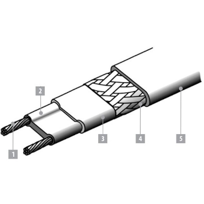 Cаморегулирующийся греющий кабель TSD-40P